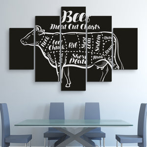 5 piece Beef Cut Charts wall art