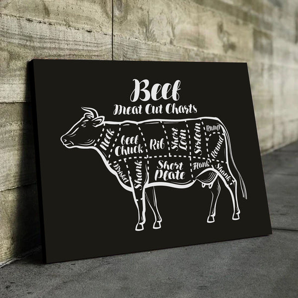 Beef Cut Charts wall art