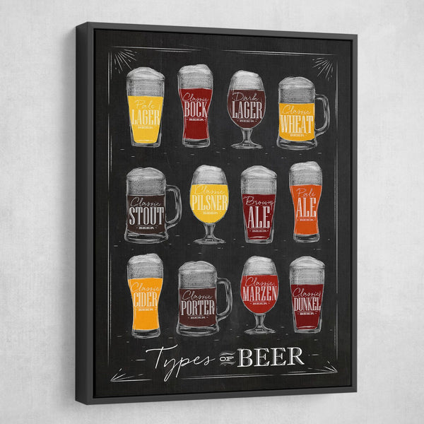 Types of Beer hanging wall art black frame