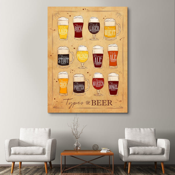 Types of Beer wall art 
