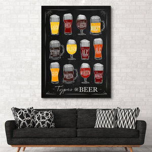 Types of Beer wall art